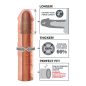 Mega 3" Extension Light